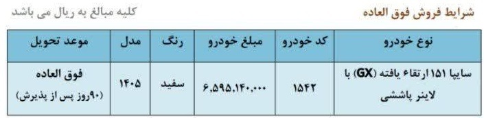 جزئیات فروش فوری وانت سایپا ۱۵۱ اعلام شد