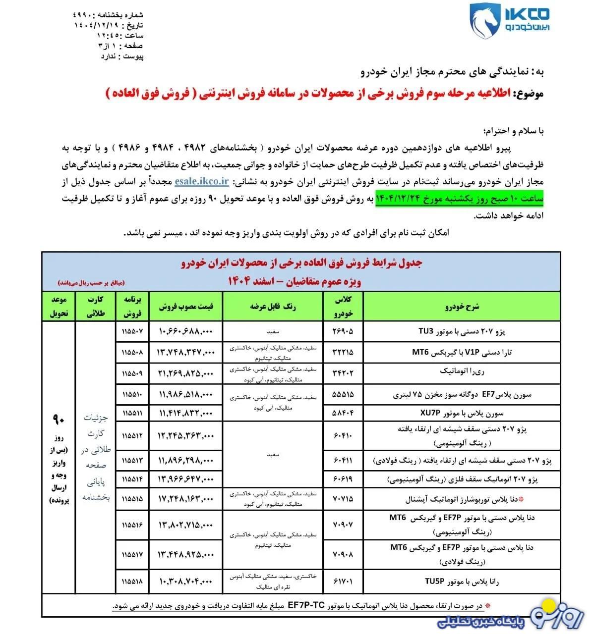 آغاز ثبت نام ایران خودرو