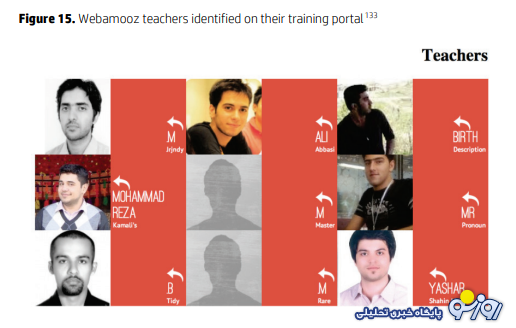 محمد جرجندی؛ از هکر حکومتی تا چهره رسانه‌ای سایبری