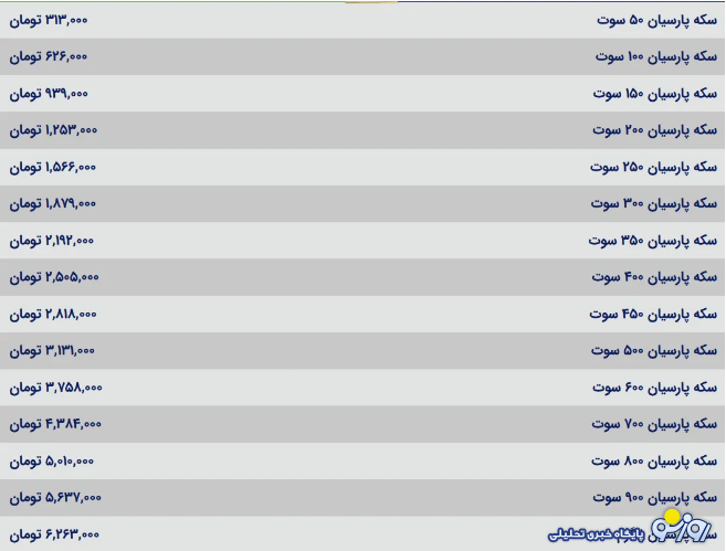 قیمت سکه پارسیان امروز سه شنبه ۳۰ اردیبهشت ۱۴۰۴