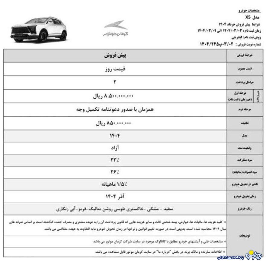 طرح پیش فروش کرمان موتور اردیبهشت ۱۴۰۴ طرح پیش فروش کرمان موتور اردیبهشت ۱۴۰۴