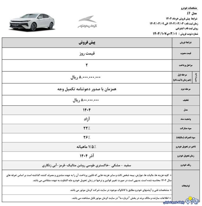 طرح پیش فروش کرمان موتور اردیبهشت ۱۴۰۴ طرح پیش فروش کرمان موتور اردیبهشت ۱۴۰۴