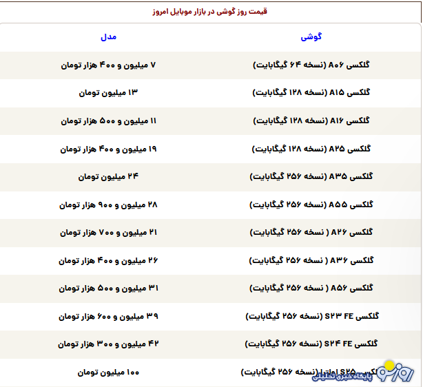 قیمت گوشی سامسونگ، شیائومی و آیفون امروز شنبه ۱۰ خرداد ۱۴۰۴ قیمت گوشی سامسونگ، شیائومی و آیفون امروز شنبه ۱۰ خرداد ۱۴۰۴
