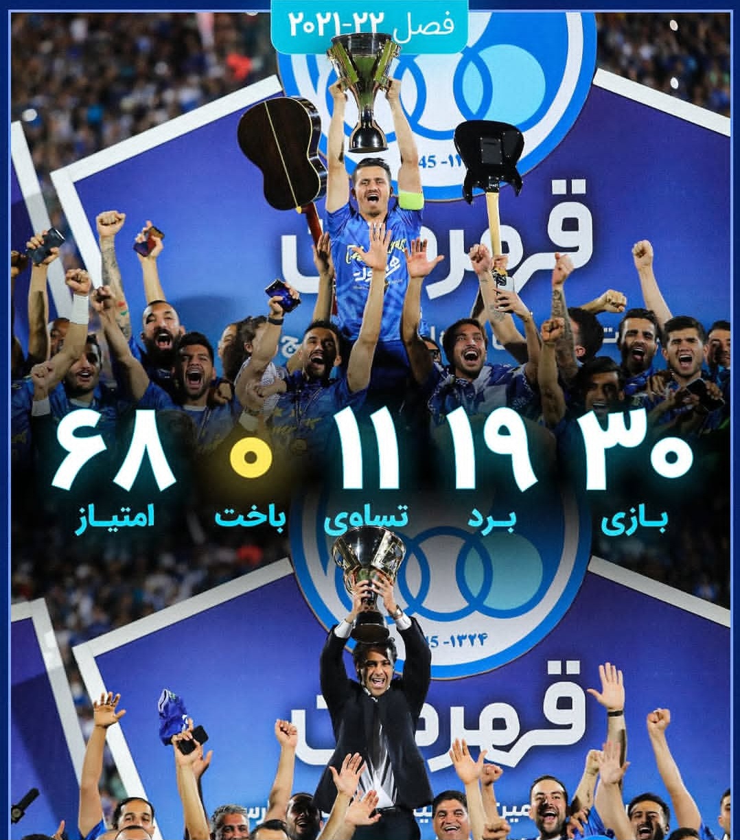 عکس از آمار استقلال در فصل قهرمانی بدون باخت با فرهاد مجیدی