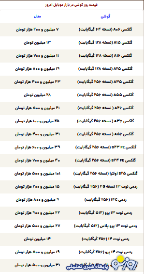 قیمت گوشی سامسونگ، شیائومی و آیفون امروز دوشنبه ۱۲ خرداد ۱۴۰۴ قیمت گوشی سامسونگ، شیائومی و آیفون امروز دوشنبه ۱۲ خرداد ۱۴۰۴