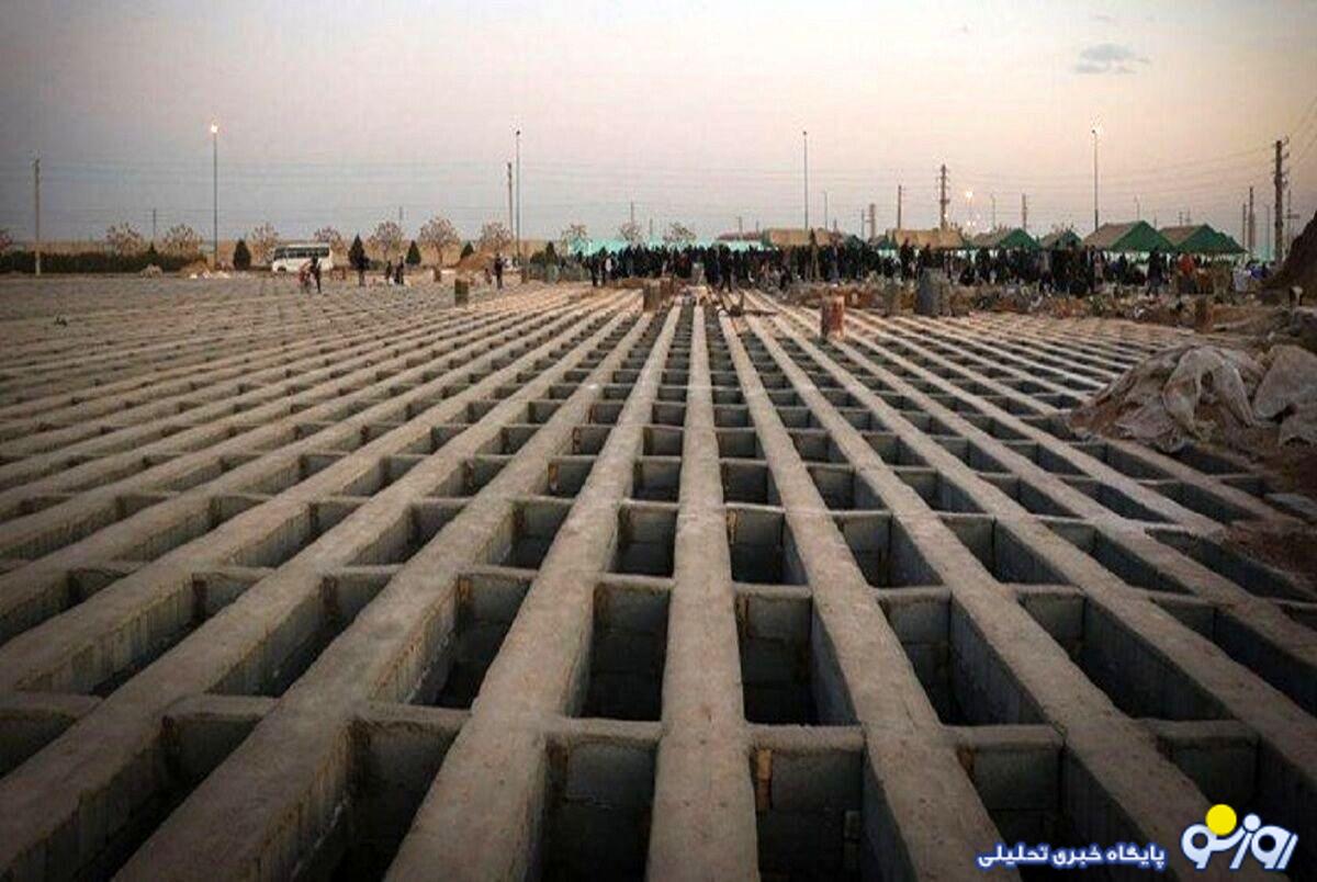 خانه آخرت مجانی به چه کسانی تعلق می‌گیرد؟