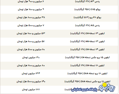 قیمت گوشی سامسونگ، شیائومی و آیفون امروز پنجشنبه ۲۲ خرداد