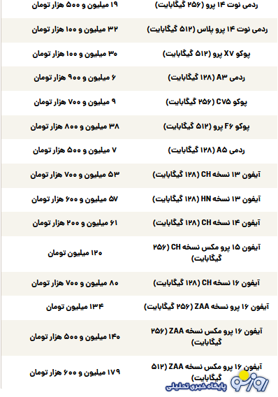 قیمت گوشی سامسونگ، شیائومی و آیفون امروز یکشنبه ۲۵ خرداد ۱۴۰۴