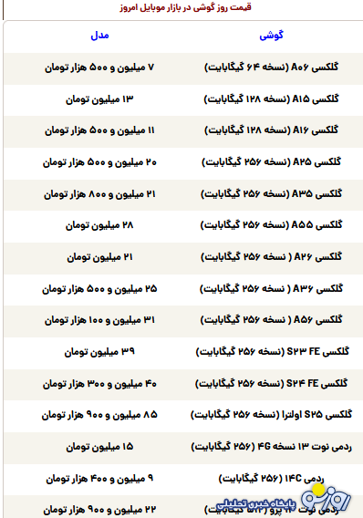 قیمت گوشی سامسونگ، شیائومی و آیفون امروز یکشنبه ۲۵ خرداد ۱۴۰۴