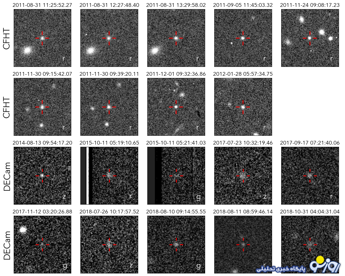 کشف یک سیاره جدید در منظومه شمسی