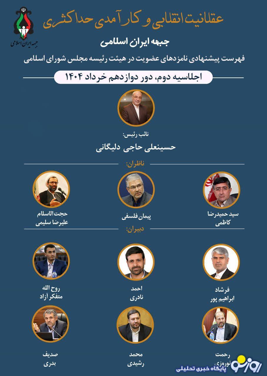 نامزد‌های جبهه ایران اسلامی برای دومین اجلاسیه مجلس