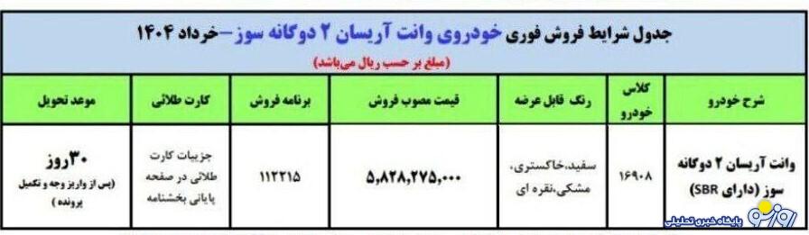 بشتابید ثبت نام یک محصول جدید در ایران خودرو!