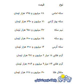 قیمت جدید طلا و سکه ۲۱ تیرماه ۱۴۰۴ قیمت جدید طلا و سکه ۲۱ تیرماه ۱۴۰۴