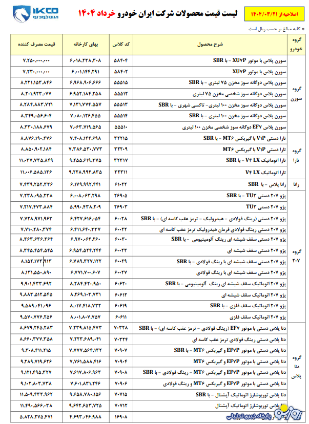 تاریخ قرعه کشی حراج تابستانی ایران خودرو