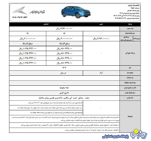 شرایط فروش ۲ خودرو کرمان موتور ویژه امروز - ۲۱ تیر ۱۴۰۴ شرایط فروش ۲ خودرو کرمان موتور ویژه امروز - ۲۱ تیر ۱۴۰۴
