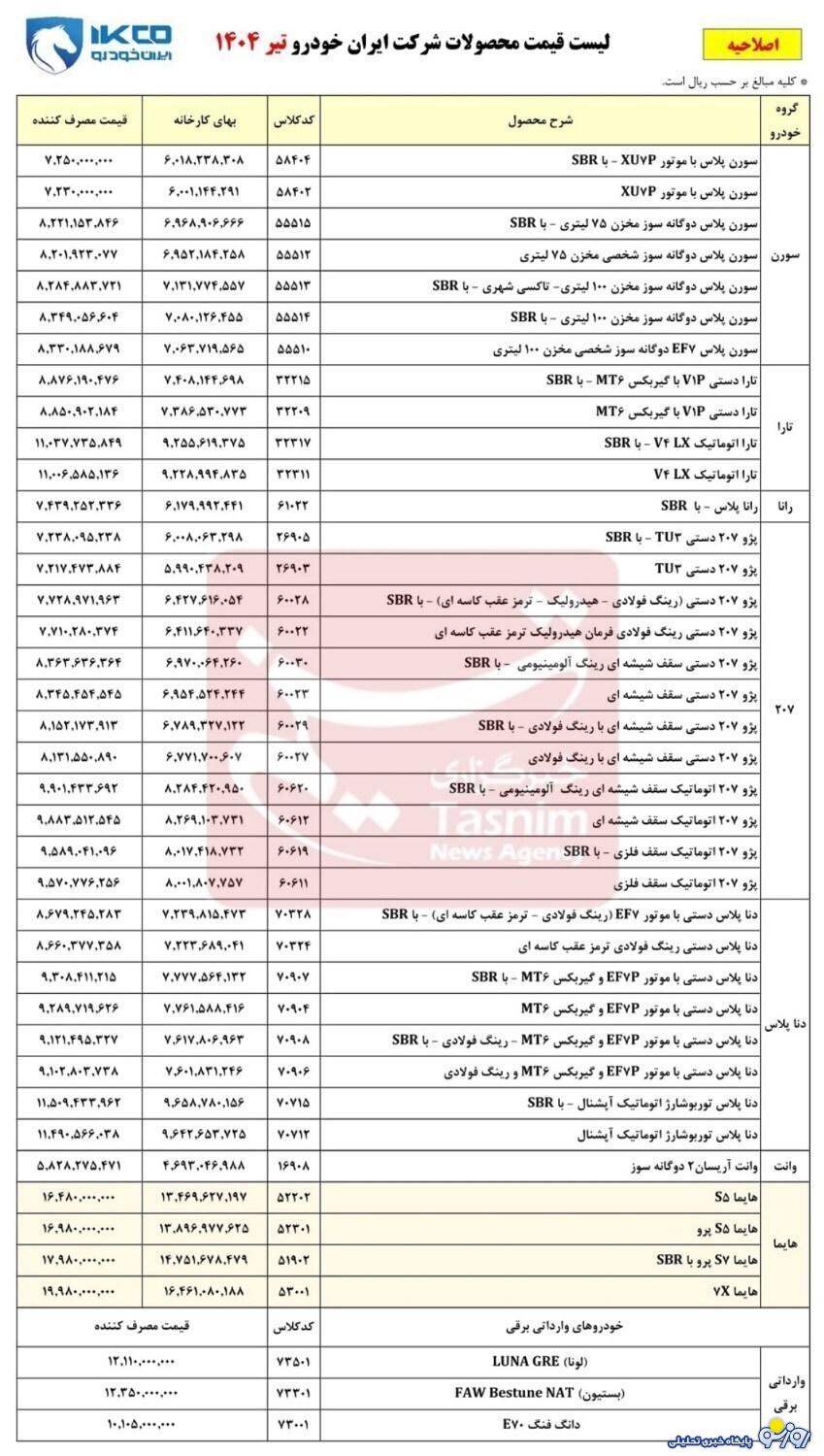 قیمت جدید کارخانه‌ای محصولات ایران خودرو اعلام شد