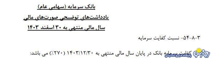 نظارت بر بانک ضرر ده سرمایه هم در زمره وظایف بانک مرکزی است؟!