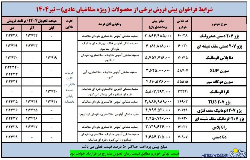 فروش فوری ایران خودرو ویژه متقاضیان عادی آغاز شد