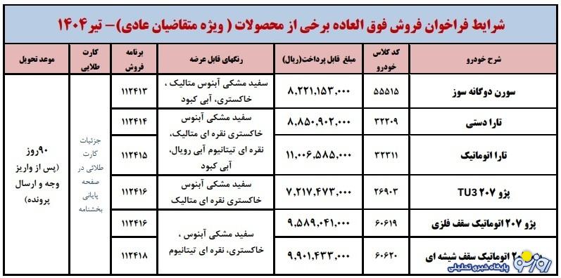 فروش فوری ایران خودرو ویژه متقاضیان عادی آغاز شد