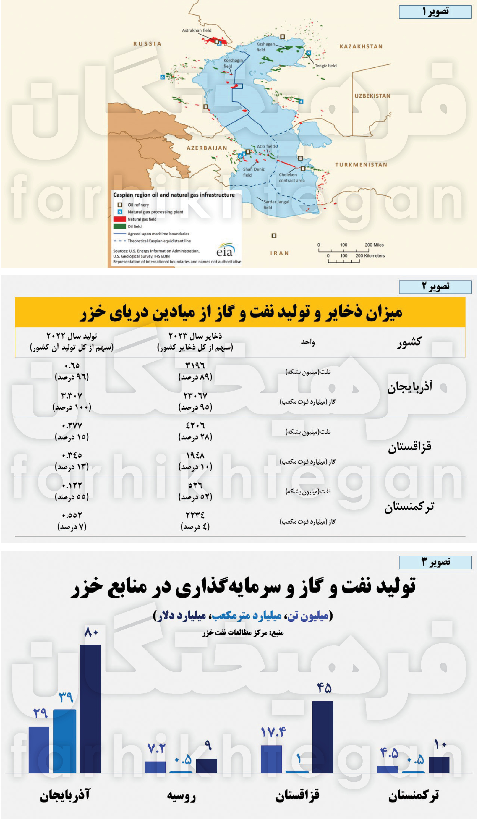 1752442960پاسخ-به-باکو (1)