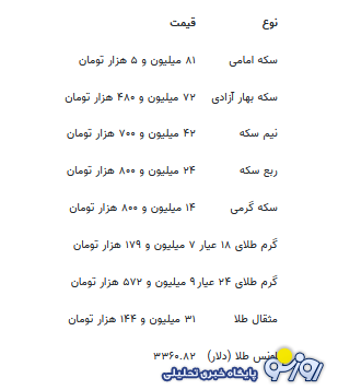 قیمت جدید طلا و سکه ۲۴ تیرماه ۱۴۰۴ قیمت جدید طلا و سکه ۲۴ تیرماه ۱۴۰۴