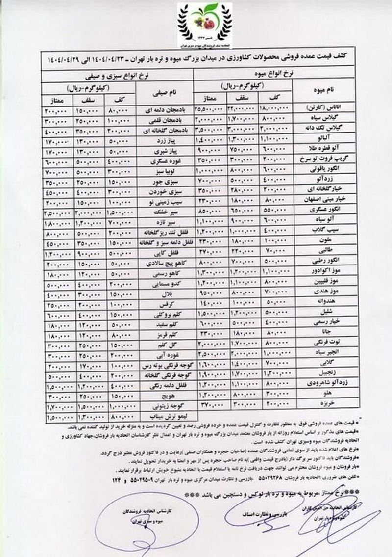 قیمت میوه و صیفی