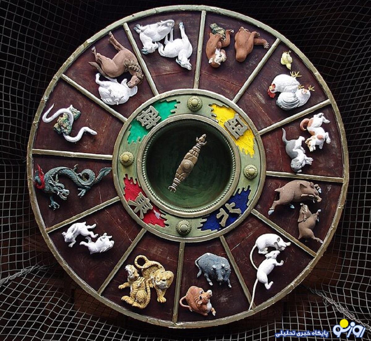 رویدادهای نجومی مرداد ۱۴۰۴+تقویم نجومی همسران مرداد ۱۴۰۴