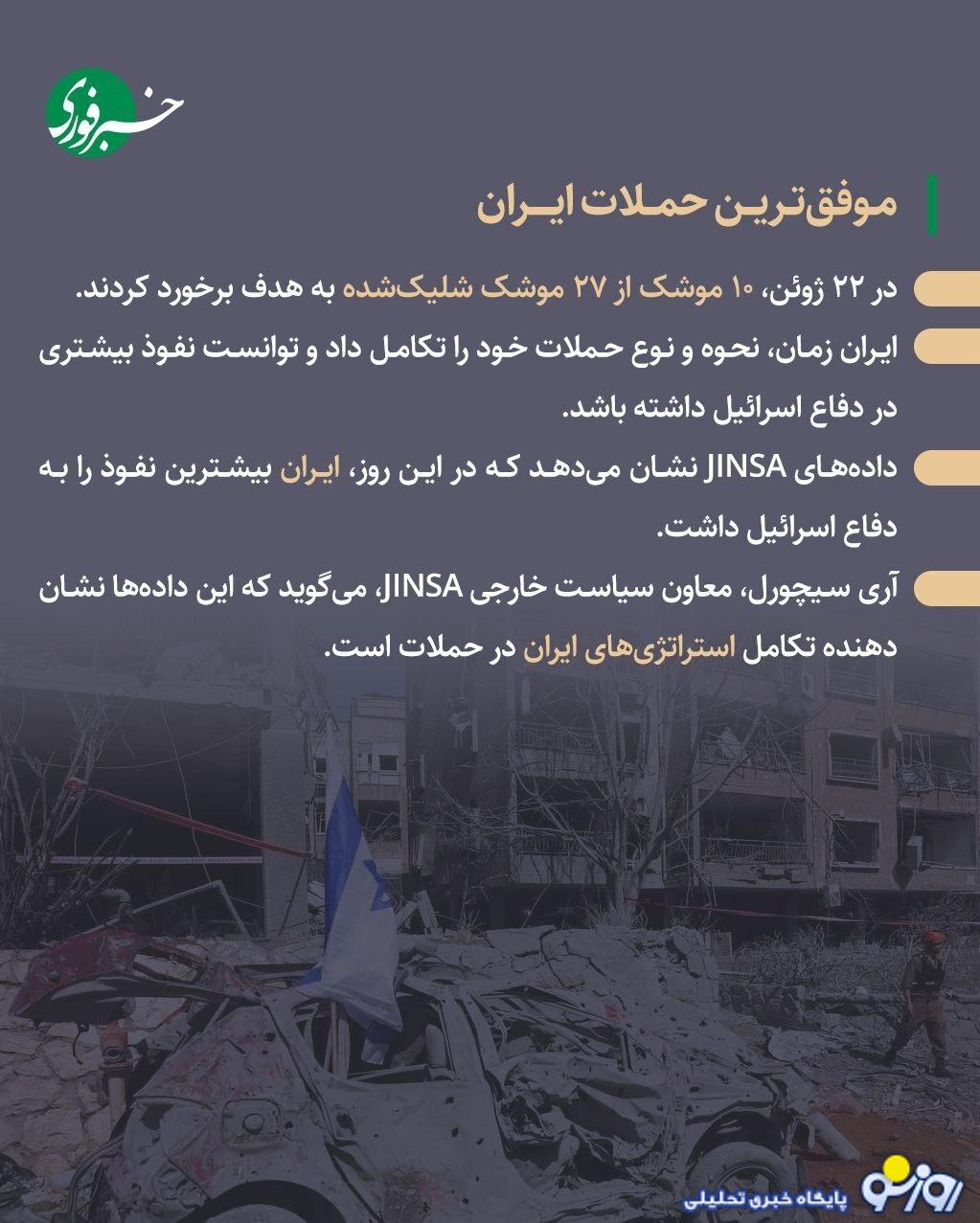 افشای راز بزرگ درباره موشک‌های ایران