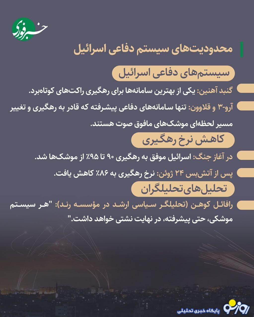 افشای راز بزرگ درباره موشک‌های ایران