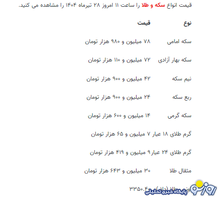 قیمت جدید طلا و سکه ۲۸ تیرماه ۱۴۰۴ قیمت جدید طلا و سکه ۲۸ تیرماه ۱۴۰۴