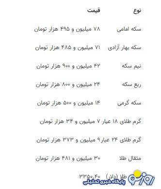 قیمت جدید طلا و سکه ۲۸ تیرماه ۱۴۰۴ قیمت جدید طلا و سکه ۲۸ تیرماه ۱۴۰۴