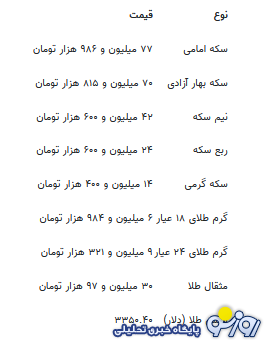 قیمت جدید طلا و سکه ۲۹ تیرماه ۱۴۰۴ قیمت جدید طلا و سکه ۲۹ تیرماه ۱۴۰۴