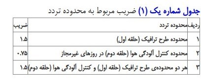 14040428151602704334657110