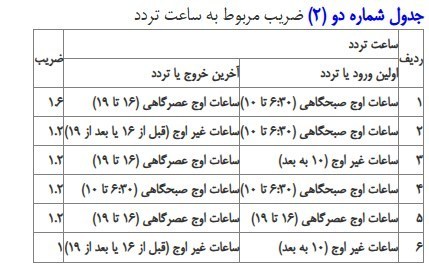 14040428151633976334657310