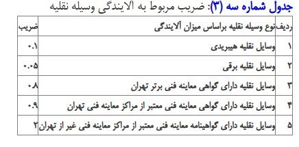 14040428151711322334657410