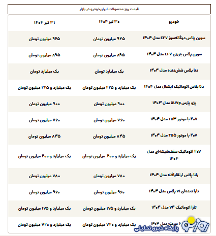 قیمت محصولات ایران‌خودرو امروز سه‌شنبه ۳۱ تیر