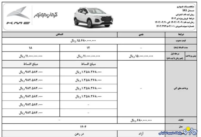 فروش خودرو کرمان موتور SR۳ از دوشنبه - ۹ تیر فروش خودرو کرمان موتور SR۳ از دوشنبه - ۹ تیر