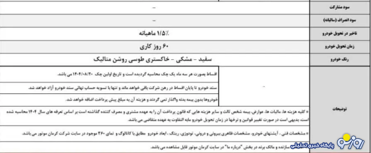 فروش خودرو کرمان موتور SR۳ از دوشنبه - ۹ تیر فروش خودرو کرمان موتور SR۳ از دوشنبه - ۹ تیر