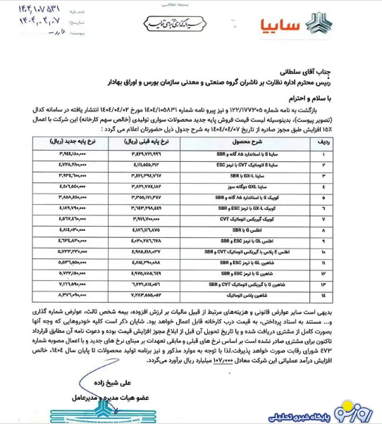 لیست قیمت جدید خودروهای سایپا در کارخانه - تیر ۱۴۰۴ لیست قیمت جدید خودروهای سایپا در کارخانه - تیر ۱۴۰۴
