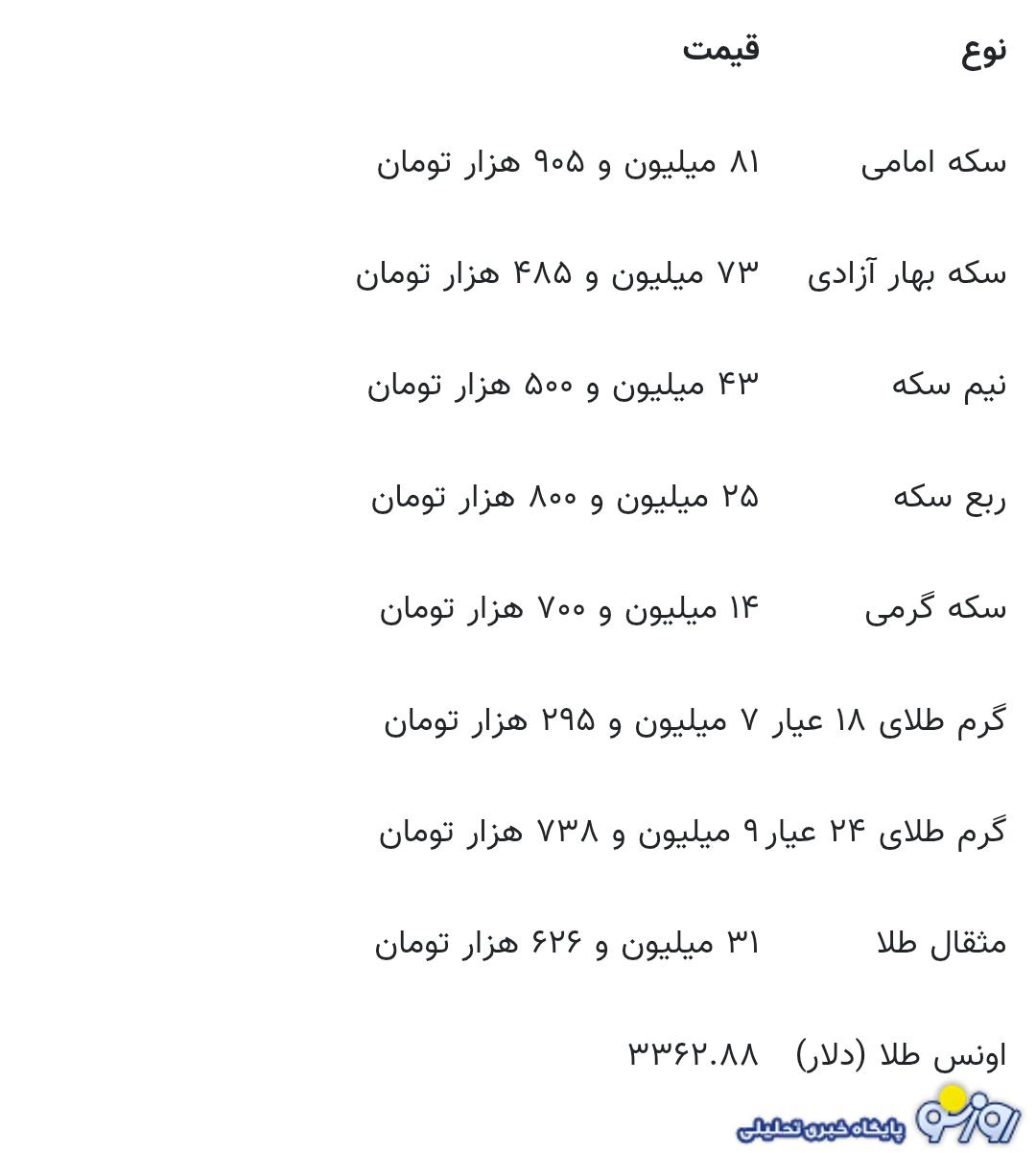 قیمت جدید طلا و سکه ۱۱ مرداد ۱۴۰۴