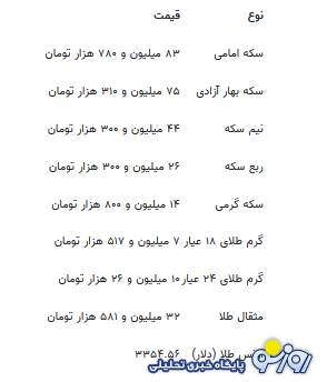 قیمت جدید طلا و سکه ۱۳ مرداد ۱۴۰۴ قیمت جدید طلا و سکه ۱۳ مرداد ۱۴۰۴
