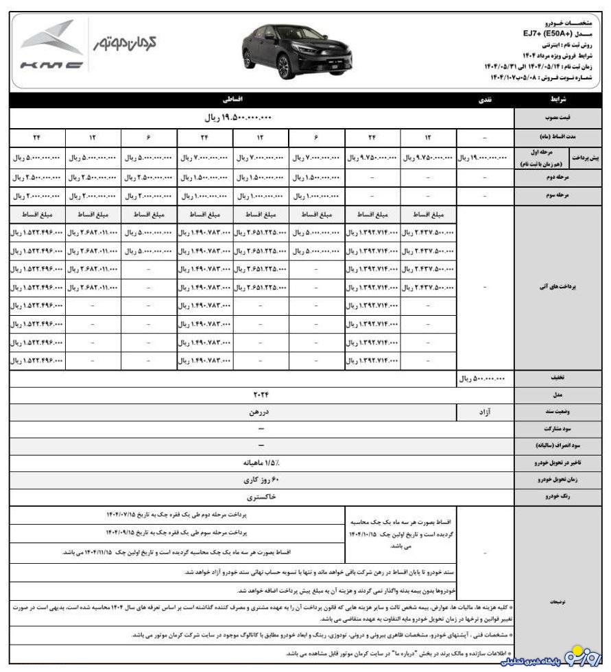 فروش اقساطی کرمان موتور از امروز آغاز شد