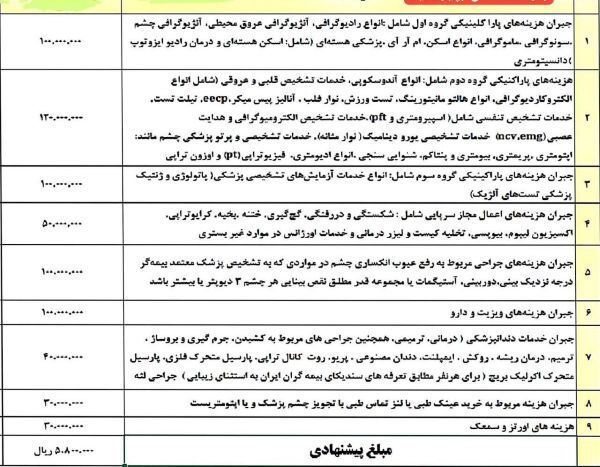 ثبت نام بیمه درمانی اکمل بازنشستگان کشوری و فرهنگیان بازنشسته استان البرز آغاز شد + تعهدات و مبلغ