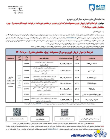 شرایط پیش فروش، فروش فوری و فوق‌العاده محصولات ایران خودرو اعلام شد