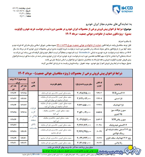 شرایط پیش فروش و فروش فوری محصولات ایران خودرو اعلام شد - ۱۹ مرداد ۱۴۰۴