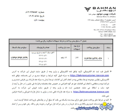 فروش فوری خودرو ریسپکت ۲ بهمن موتور از فردا - ۱۹ مرداد فروش فوری خودرو ریسپکت ۲ بهمن موتور از فردا - ۱۹ مرداد