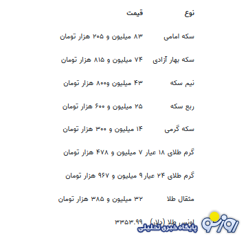 قیمت جدید طلا و سکه ۲۱ مرداد ۱۴۰۴