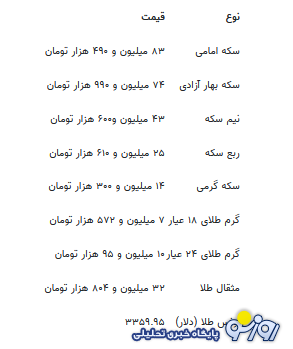 قیمت جدید طلا و سکه ۲۲ مرداد ۱۴۰۴ قیمت جدید طلا و سکه ۲۲ مرداد ۱۴۰۴