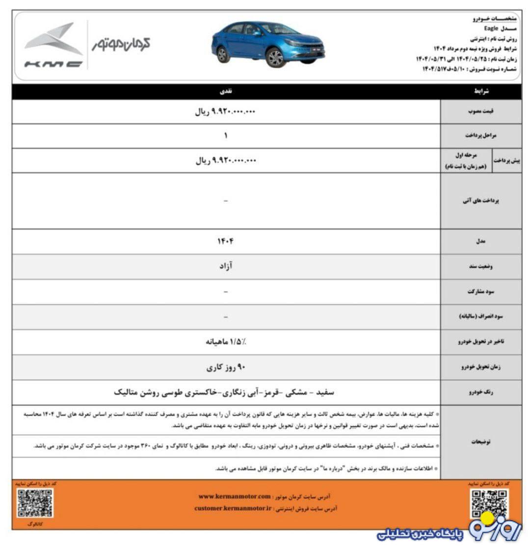 فروش جدید محصولات کرمان موتور ویژه مرداد