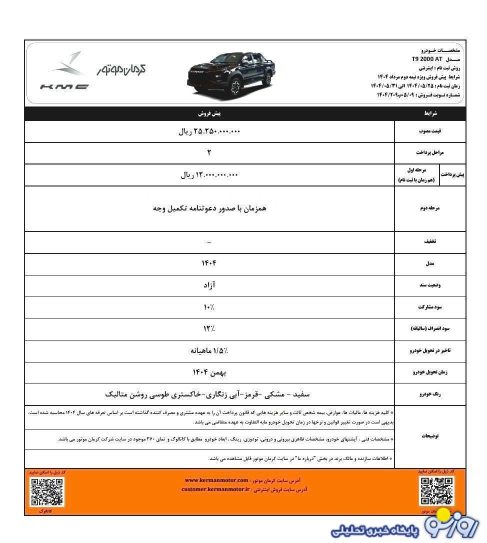 فروش جدید محصولات کرمان موتور ویژه مرداد